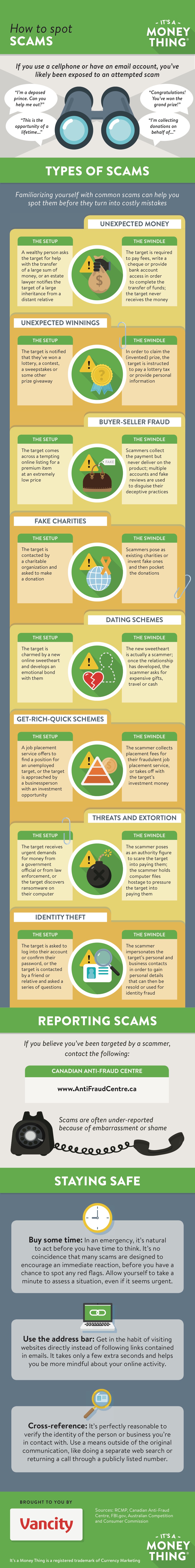 How to spot scams infographic